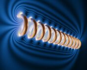 electromagnetic disturbances