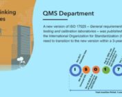qms-department