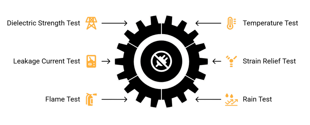 Example Tests SPE-1000