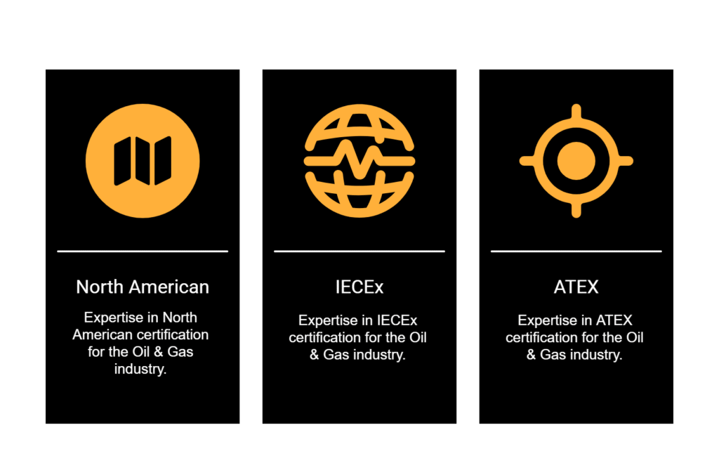LabTest Expansion of its Hazardous Locations Services