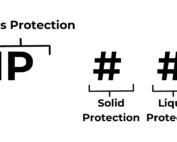 Explaining IP Ratings